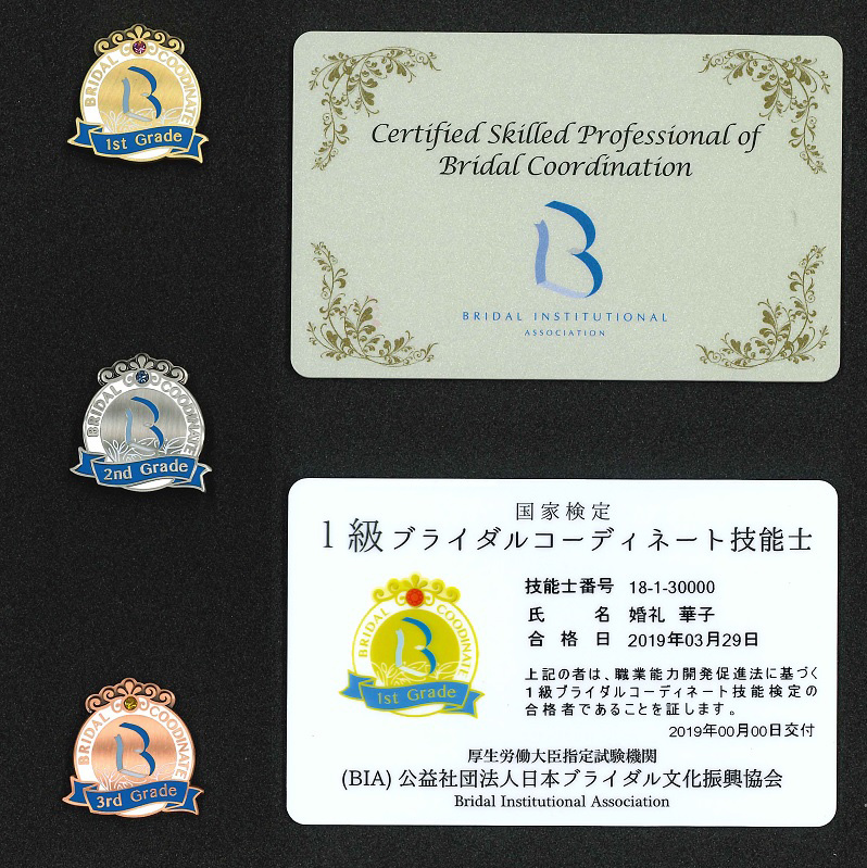 資格証（カード）及び資格バッジ